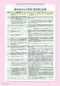 広報誌 新ひたち野 No.39