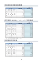 ディスクロージャー2022 JA新ひたち野REPORT