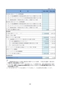 ディスクロージャー2022 JA新ひたち野REPORT