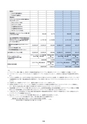 ディスクロージャー2022 JA新ひたち野REPORT