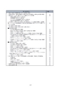 ディスクロージャー2022 JA新ひたち野REPORT