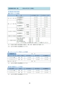 ディスクロージャー2022 JA新ひたち野REPORT