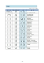 ディスクロージャー2022 JA新ひたち野REPORT
