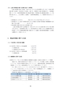 ディスクロージャー2022 JA新ひたち野REPORT