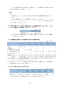 ディスクロージャー2022 JA新ひたち野REPORT
