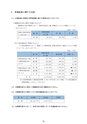 ディスクロージャー2022 JA新ひたち野REPORT
