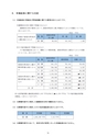 ディスクロージャー2022 JA新ひたち野REPORT