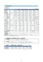 ディスクロージャー2022 JA新ひたち野REPORT