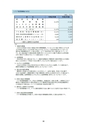 ディスクロージャー2022 JA新ひたち野REPORT
