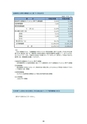 ディスクロージャー2022 JA新ひたち野REPORT