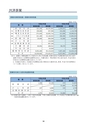 ディスクロージャー2022 JA新ひたち野REPORT