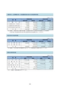 ディスクロージャー2022 JA新ひたち野REPORT