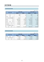 ディスクロージャー2022 JA新ひたち野REPORT